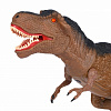 Радиоуправляемый динозавр Тираннозавр Рекс - RS6133 в магазине радиоуправляемых моделей City88